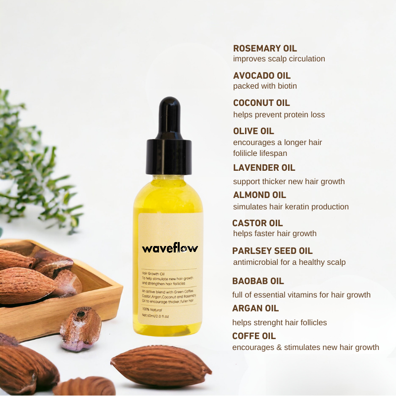 Wave Flow Natural Hair Growth Oil